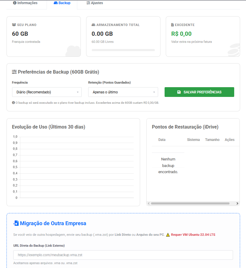 Ayoopanel, vps